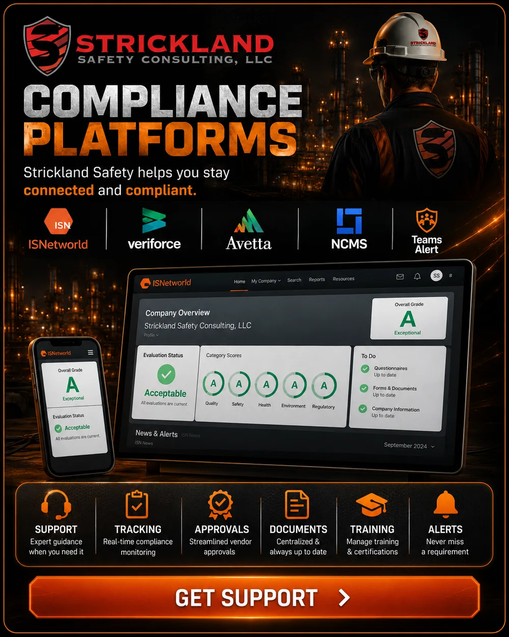 Compliance platforms — Strickland Safety helps you stay connected and compliant on ISNetworld, Veriforce, Avetta, NCMS and Teams Alert. Support, tracking, approvals, documents, training and alerts, shown with an ISNetworld company overview graded A, Exceptional.